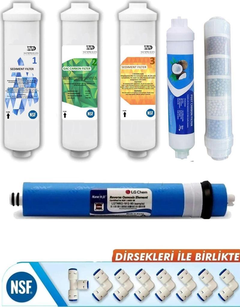 Waterdizayn Kapalı Kasa Su Arıtma Cihazları Için 6'Lı Mineral Filtre Inline Filtre Seti