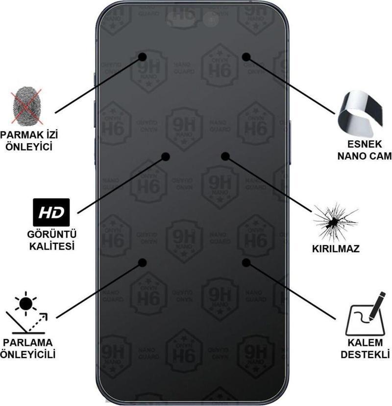 Türk Tablet  Samsung Galaxy S3 Mini Gt-I8200 Mat Kırılmaz Cam Nano Ekran Koruyucu