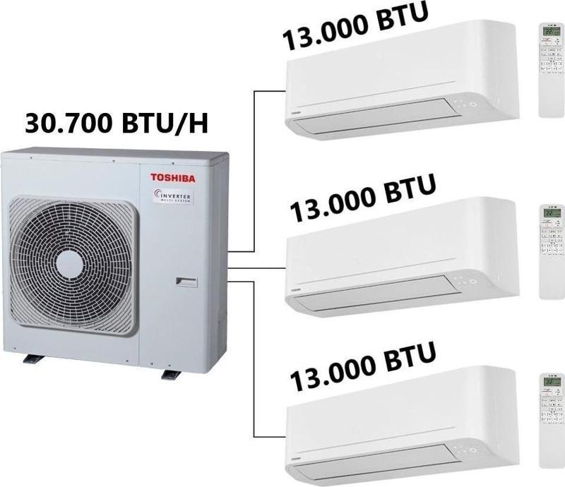 Multı Klima (iç Üniteler 13.000 Btu/h + 13.000 Btu/h + 13.000 Btu/h)