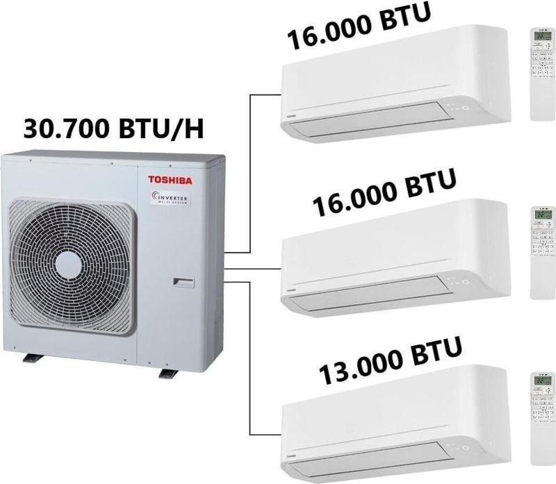 Toshıba Multı Klima (iç Üniteler 16.000 Btu/h + 16.000 Btu/h + 13.000 Btu/h)