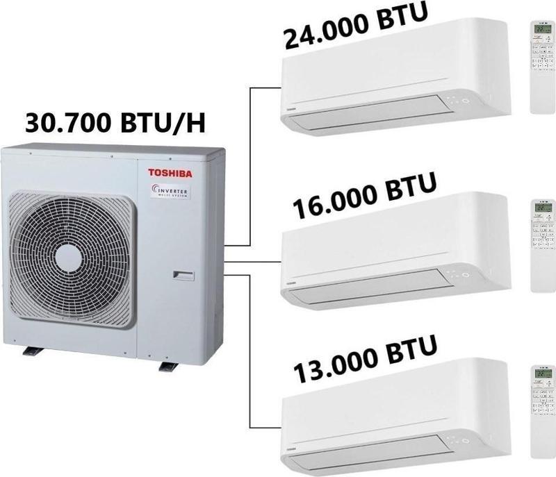 Multi Klima 24000 Btu + 16000 Btu + 13000 Btu Iç Üniteli