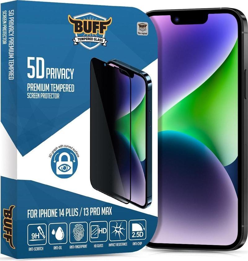 Iphone 14 Plus/13 Pro Max 5D Privacy Ekran Koruyucu