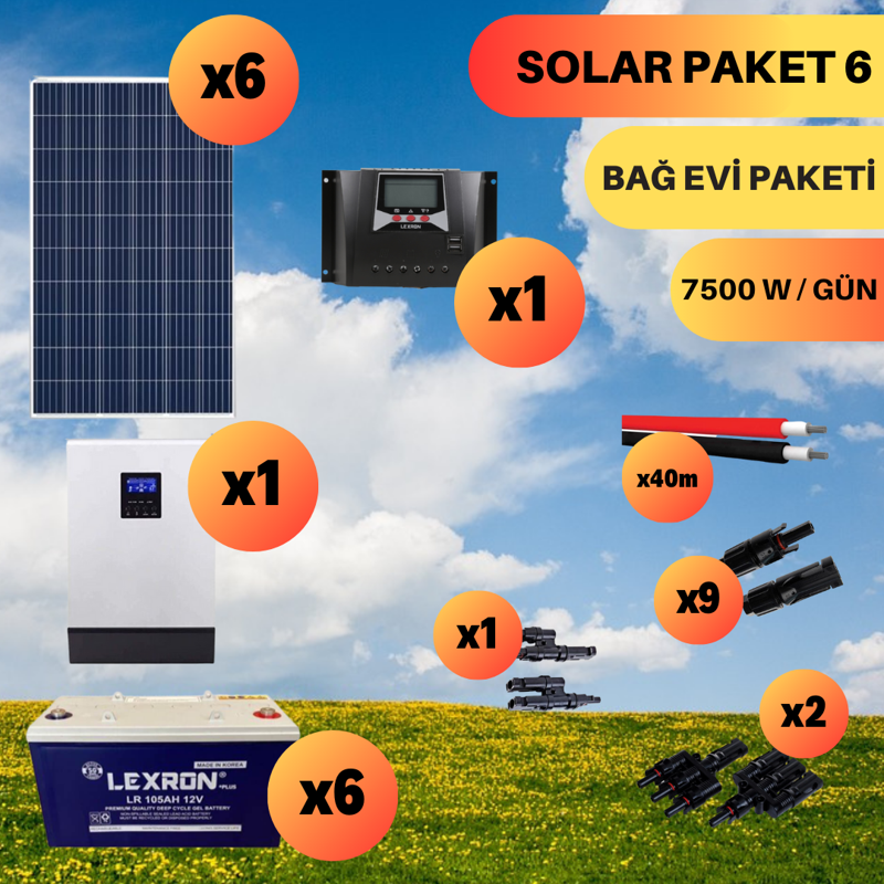 UrlaSolar Polikristal Bağ Evi Paketi (PAKET 6)