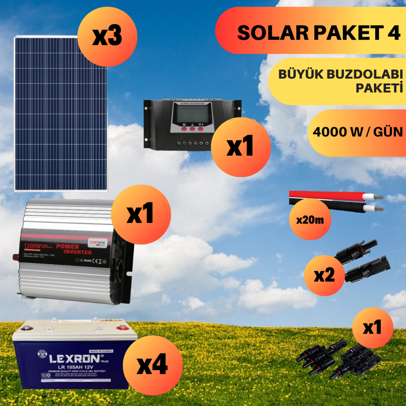 UrlaSolar Polikristsal Buyuk Buzdolabı Paketi (PAKET 4)