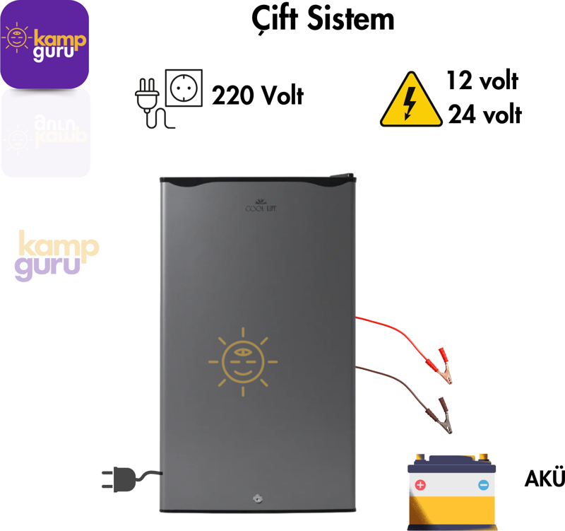 Çift Sistem Cool Life 90 L Antrasit Buzdolabı