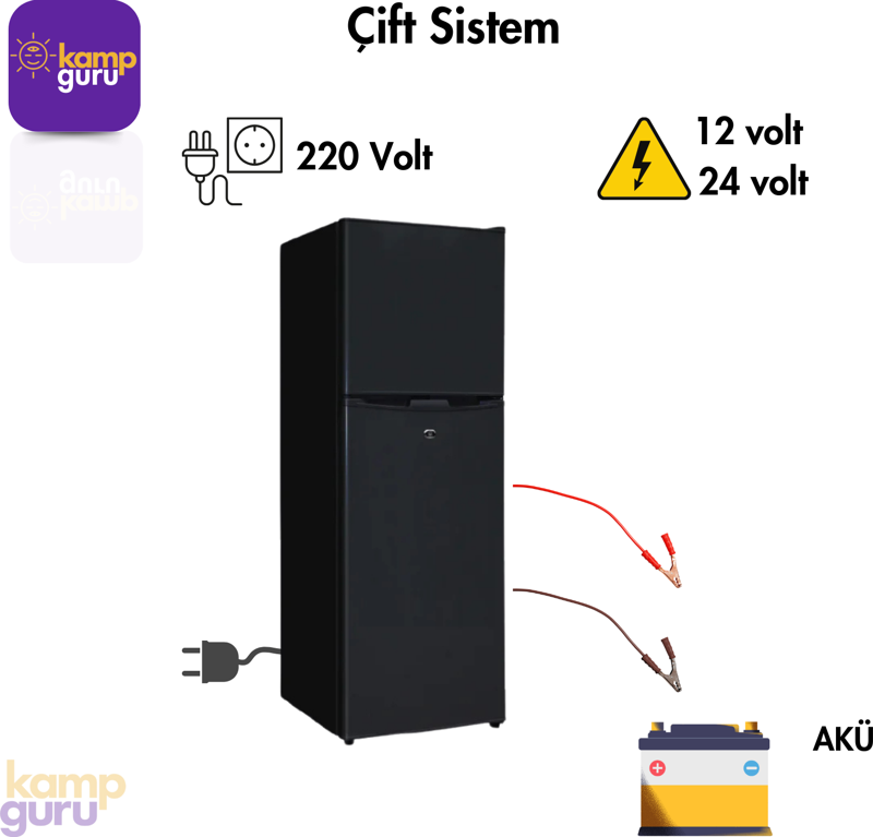 Çift Sistem Cool Life 138 L Siyah Buzdolabı