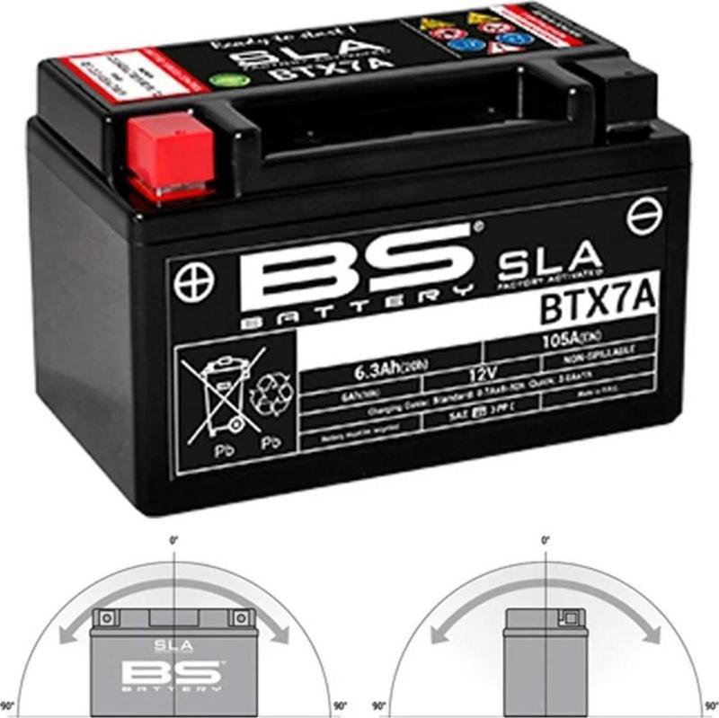 Akü Sla Btx7a-bs Sym Jet 14 200 200i