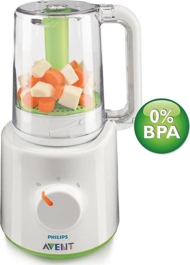 Wasabi Buharlı Pişirici Ve Blender Scf870/20