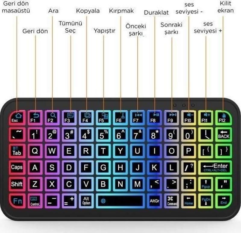 Mini Kompakt Kablosuz Rgb Bluetooth Klavye Basit Kullanım