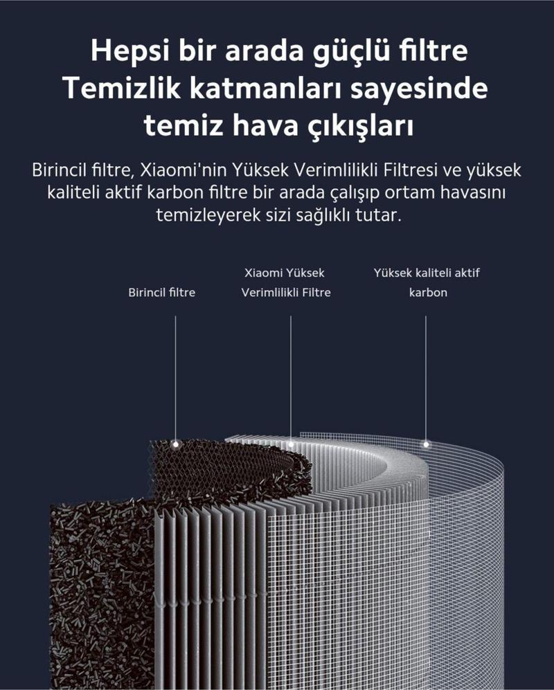 Air Purifier 4 Pro Hava Filtresi Yedek