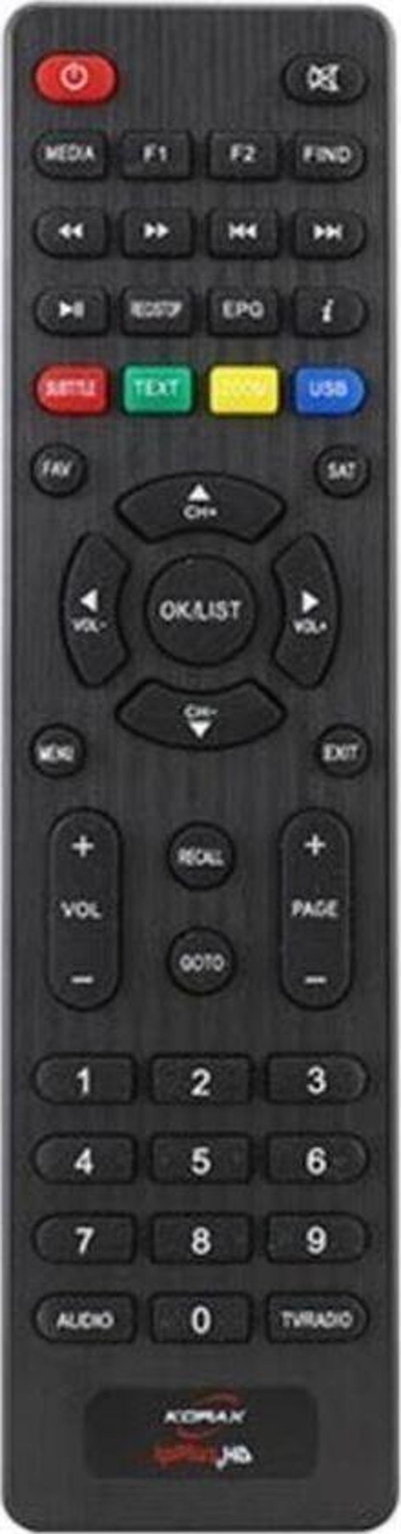 IP Plus HD Uydu Alıcı Kumandası