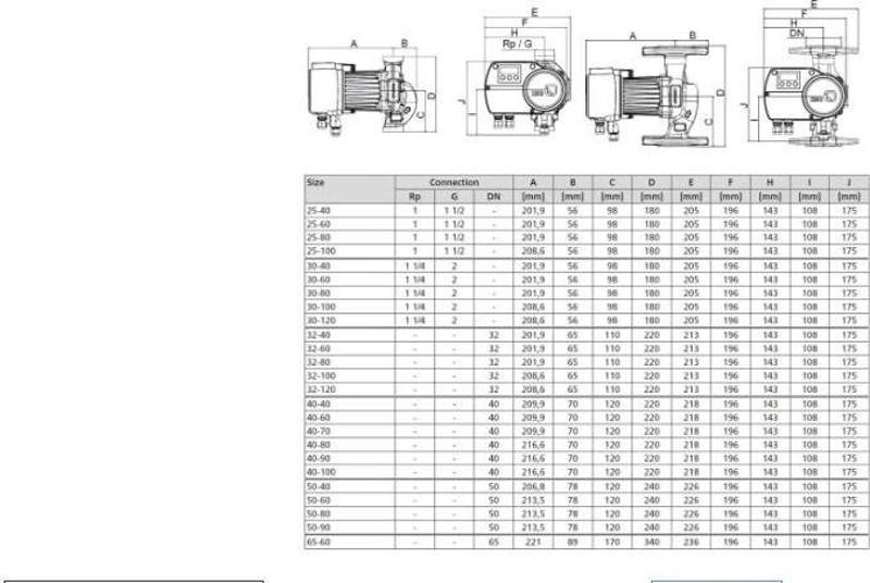 KSB CALIO PRO 32-100 220W SİRKİLASYON POMPASI