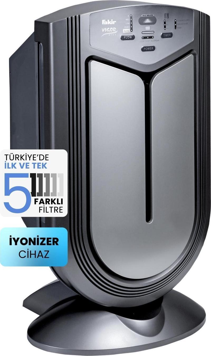 Vigor Plus Koku, Duman Ve Tüy Giderici Iyonizer Hava Temizleyici-hava Temizleme Cihazı