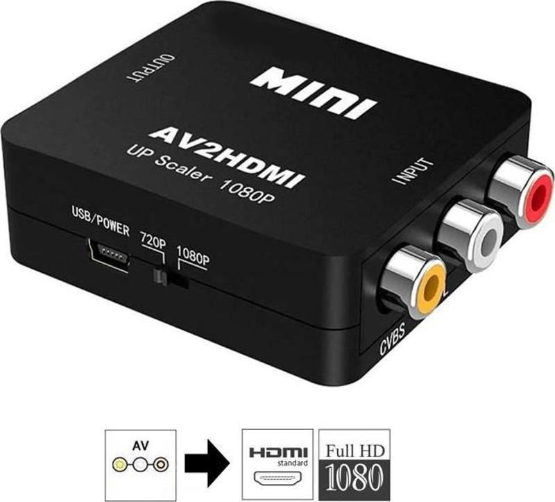 Sunline 170606 Mini AV-HDMI Dönüştürücü