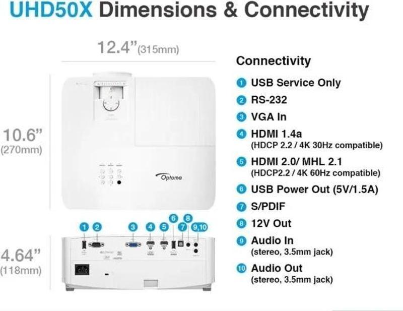 UHD55 4K Ultra HD DLP Ev Sineması ve Oyun Projektörü UHD50X (3400 Lümen)