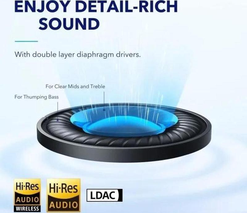 Anker Space Q45 Aktif Gürültü Önleyici Kulaklık Blue Medium