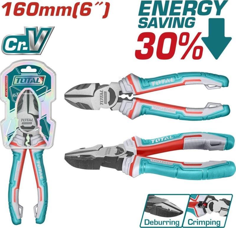 160 MM Endüstriyel Yan Keski Yüksek Kalite %30 Güç Tasarrufu THT2306065