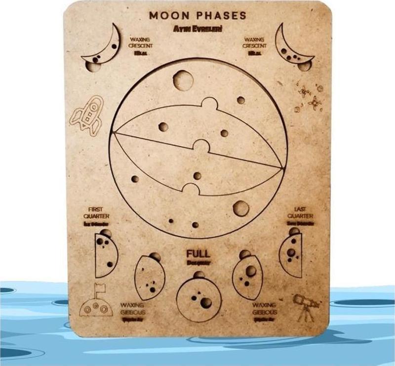 Ayın Evreleri Phases Moon Ahşap Puzzle 83010,Okula (Fen Bilimleri) Katkı Sağlayan Ahşap Sağlıklı Oyuncak