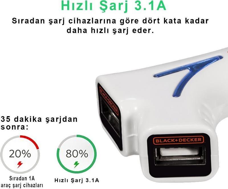 PIUSB2BE 3.1 Amper Çift Çıkışlı USB Araç Şarj Cihazı